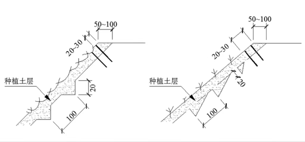 常見邊坡坡面防護設計，你真的搞懂了嗎？